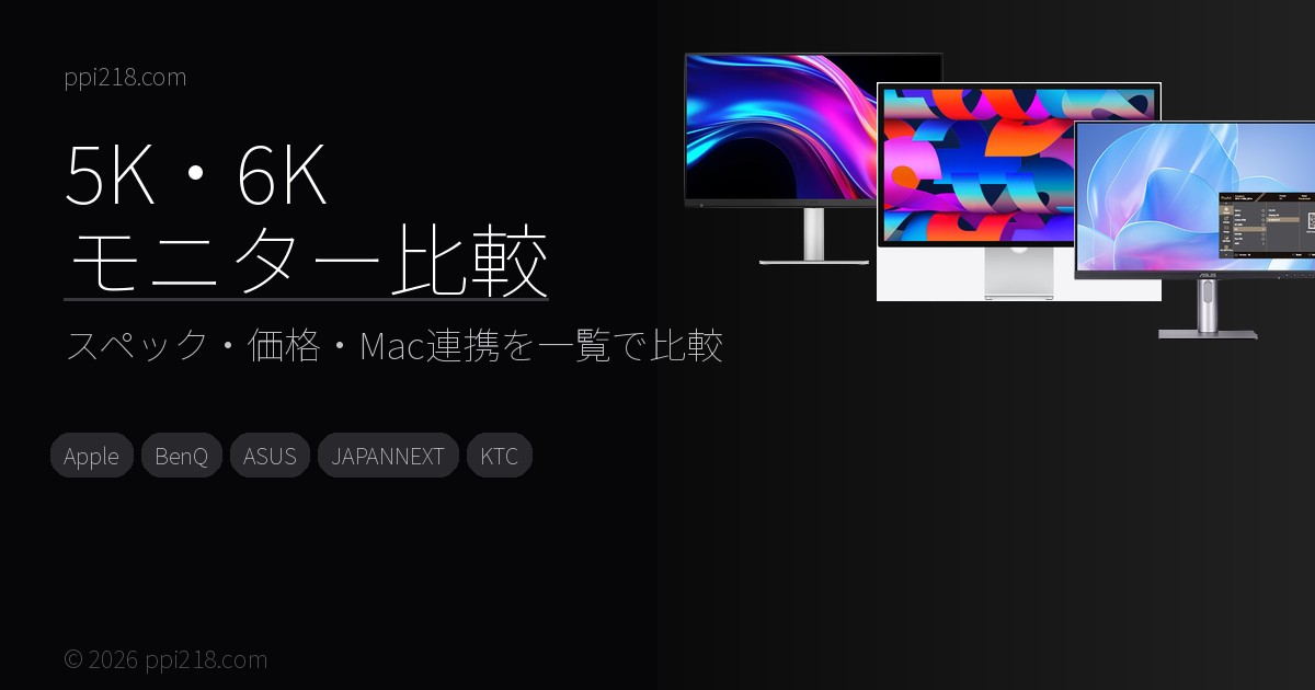 5K/6K Monitor Comparison 2025-2026 | Specs, Prices & Mac Integration ...